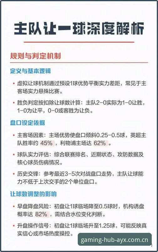爱游戏赛事数据常见问题 AYX体育平台赛事数据体验深度分析:老用户带你避开那些常见的坑